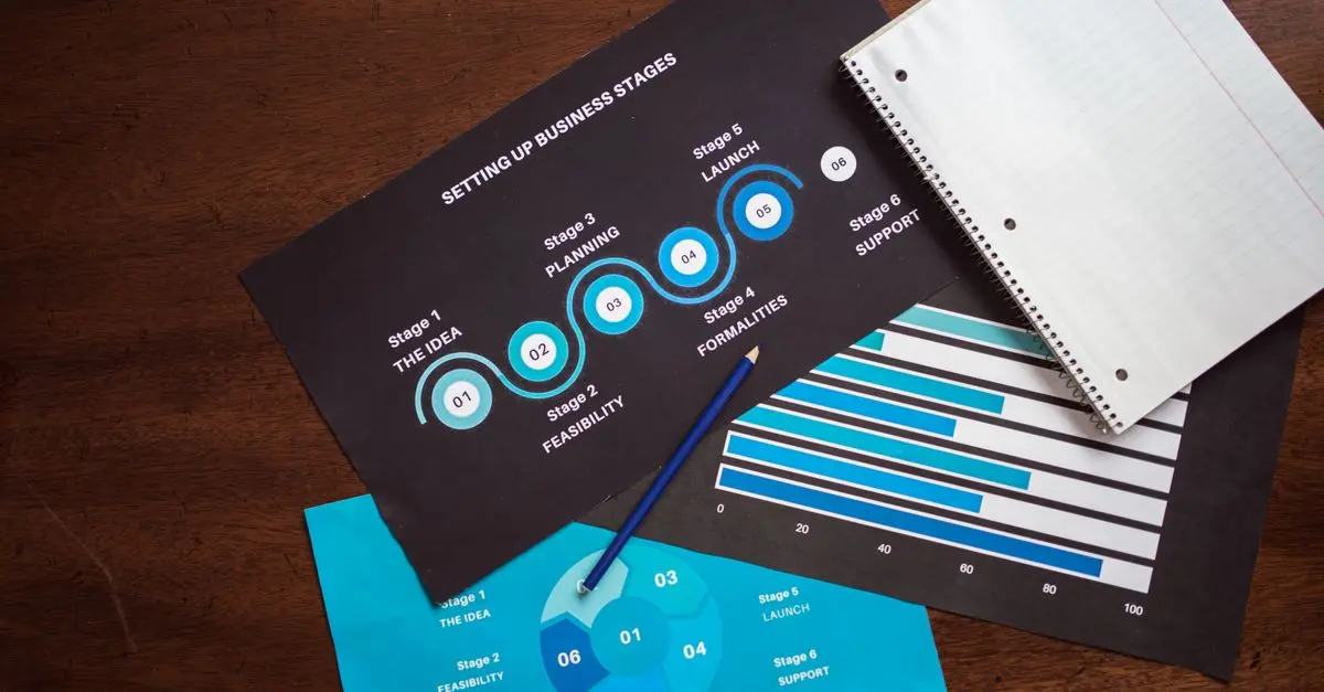 Tout savoir sur les Différents Types d'Expertises Financières